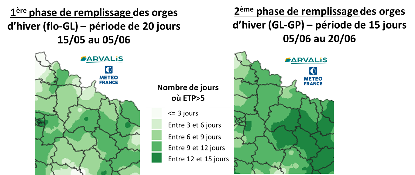 Figure n°6 : Cartographie des évapotranspirations (ETP) durant les deux phases de remplissage des orges d’hiver